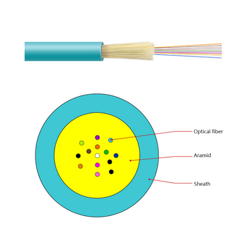 GJFV Kapalı Mini Paket Fiber Optik Kablo