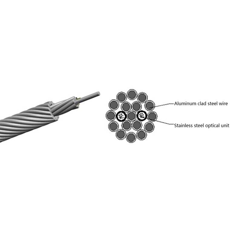 OPGW Optik Fiber Kompozit Havai Topraklama Kablosu